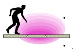 й©���±���ϵͳ